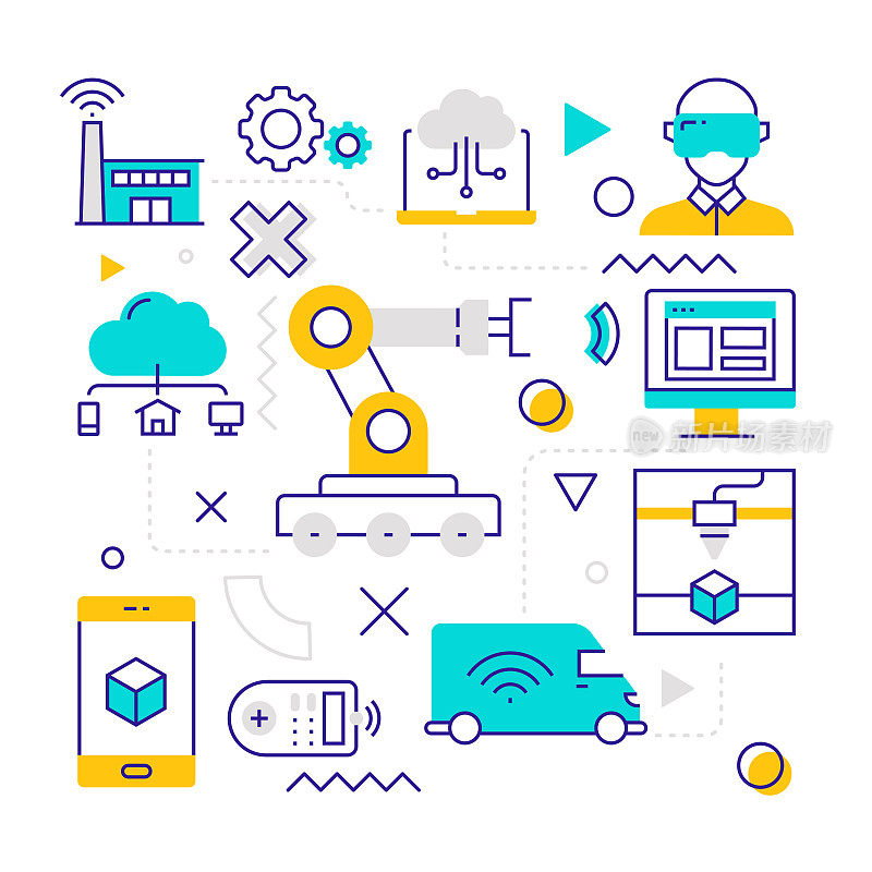 工业4.0相关模式设计