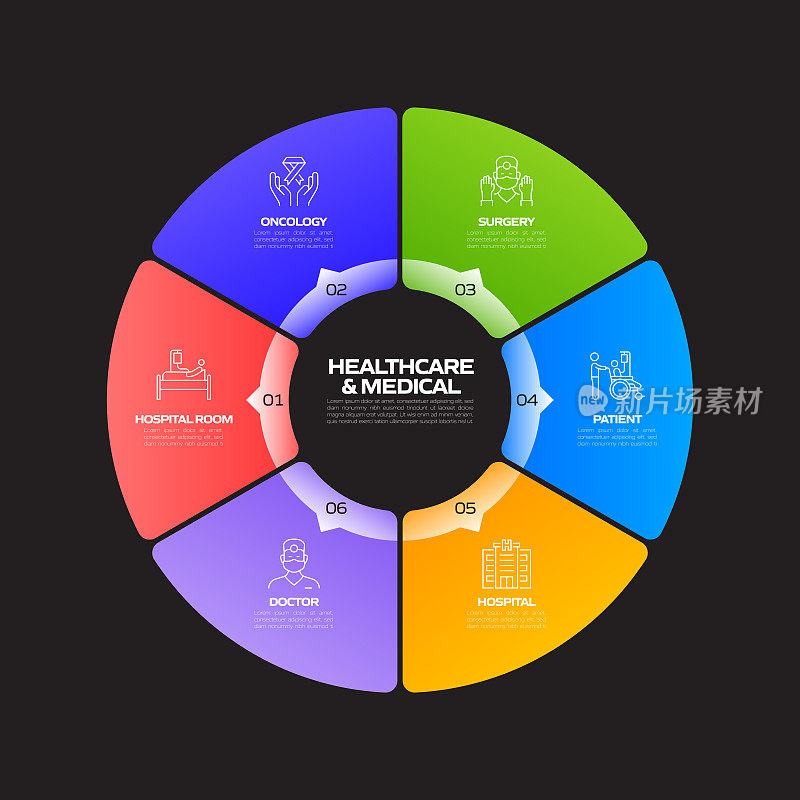医疗保健和医疗相关流程信息图模板。过程时间图。使用线性图标的工作流布局