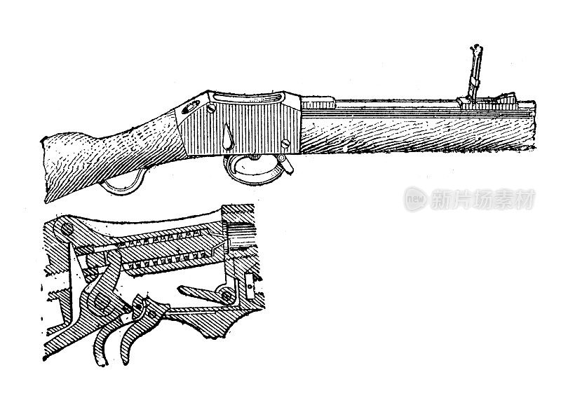 古董插图:步枪机械装置