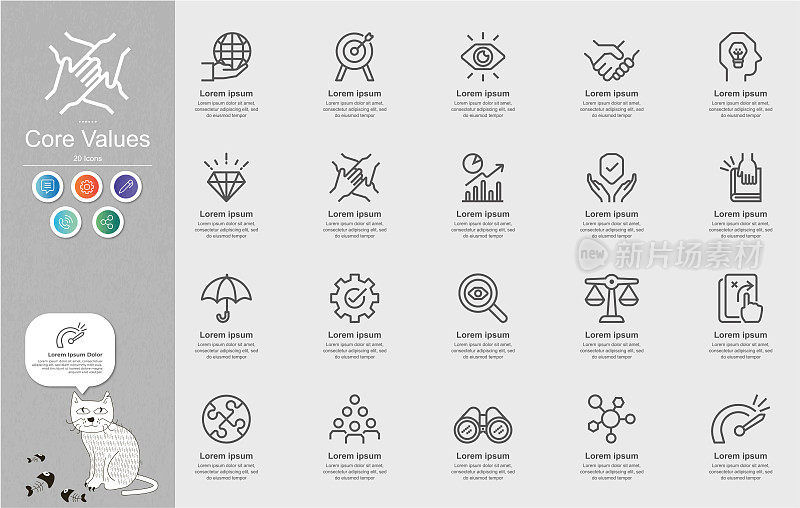 核心价值线内容信息图表