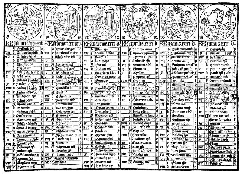 中世纪德国历法1808年5月至6月