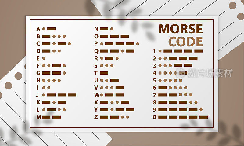 国际摩尔斯电码，适合学习摩尔斯电码