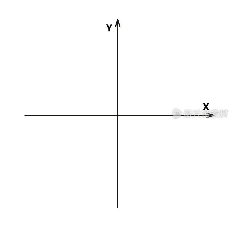 二维的空白笛卡尔坐标系。以X、y为轴的直角正交坐标平面。矢量插图孤立在白色背景上