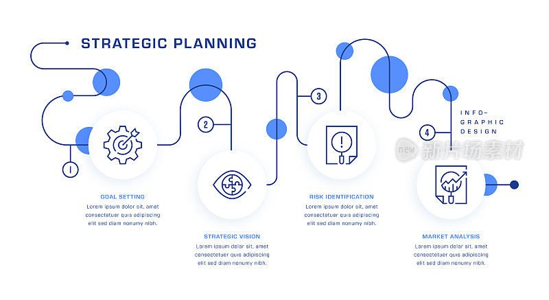 战略规划路线图信息图概念