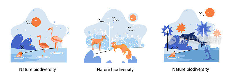 自然界的生物多样性是指地球上生命的环境多样性。拯救野生动物生态系统隐喻