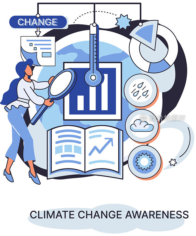 改变气候意识隐喻，拯救地球，世界环境日，全球变暖生态问题