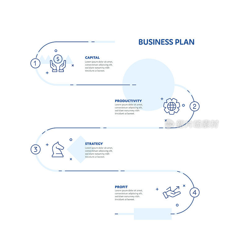 商业计划概念信息图表设计与可编辑的笔画线图标