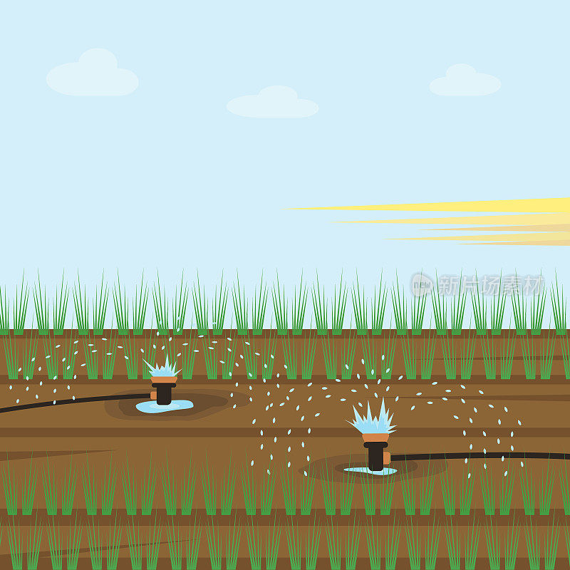 花园里植物的自动浇水。苗木复垦设备。在农业中开展实地工作的概念。灌溉土壤。矢量插图。平的风格。