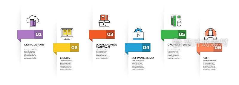 电子学习，在线教育和远程教育相关的过程信息图模板。过程时间图。使用线性图标的工作流布局