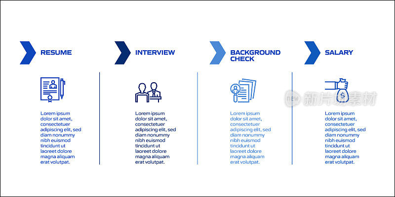 工作和简历相关流程信息图表模板。过程时间图。带有线性图标的工作流布局
