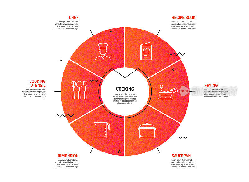 烹饪相关流程信息图模板。过程时间图。工作流布局与线性图标