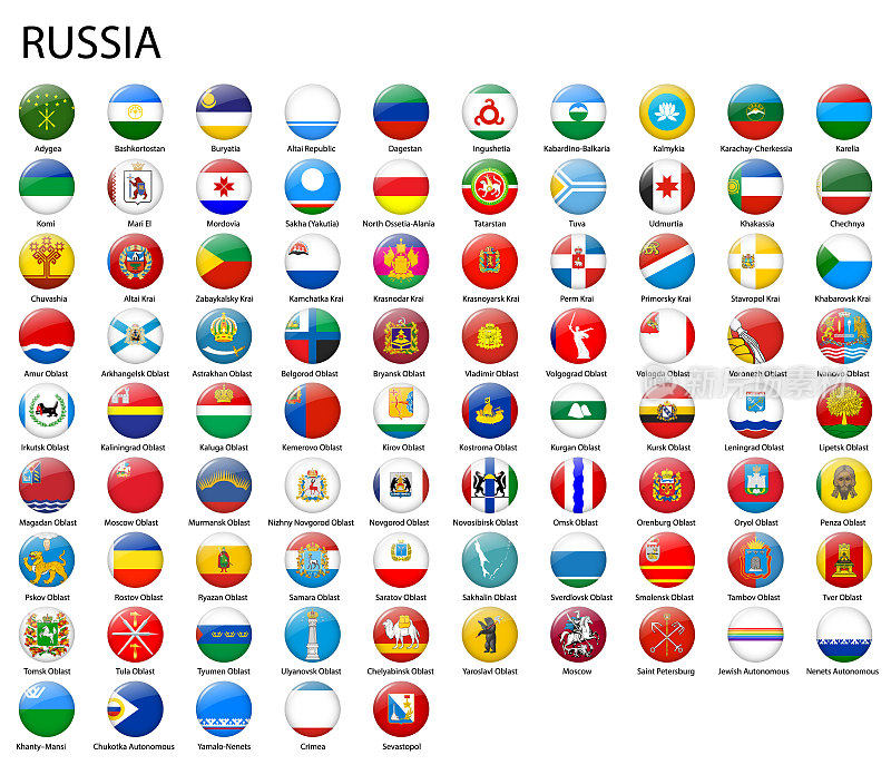 所有俄罗斯地区的旗帜