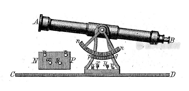 古董插图，数学和几何:大地测量学，用望远镜的照准仪