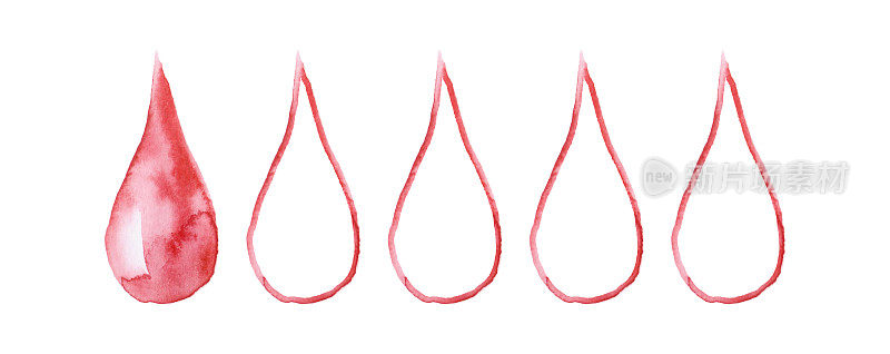 水彩血滴图标集。月经标志，血量。女性健康。