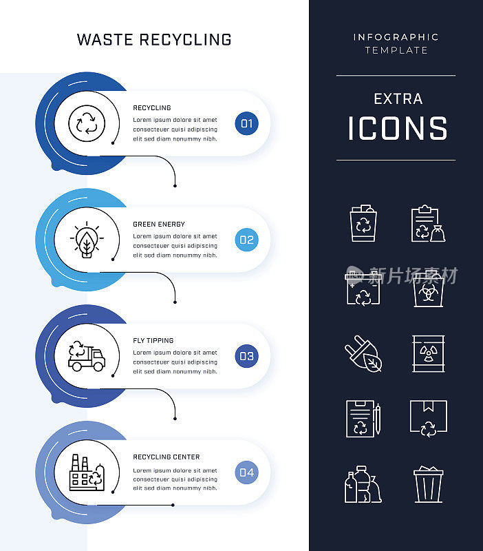 时间轴信息图表模板和废物回收图标集