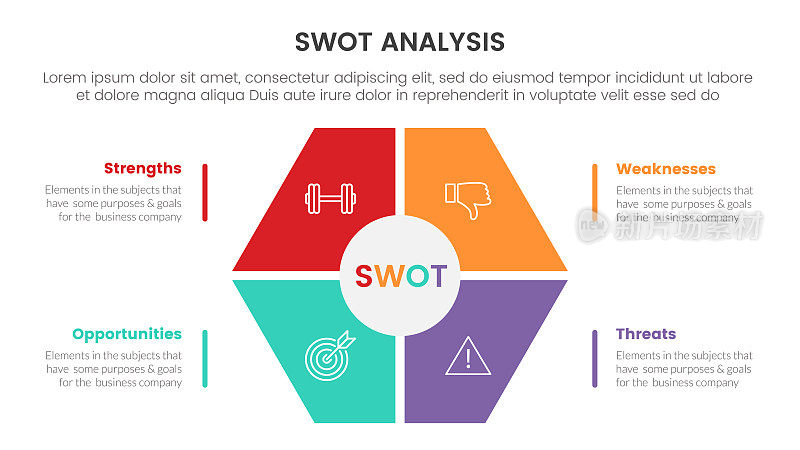 以蜂窝状为中心的Swot分析概念，为四点列表信息的信息图模板横幅