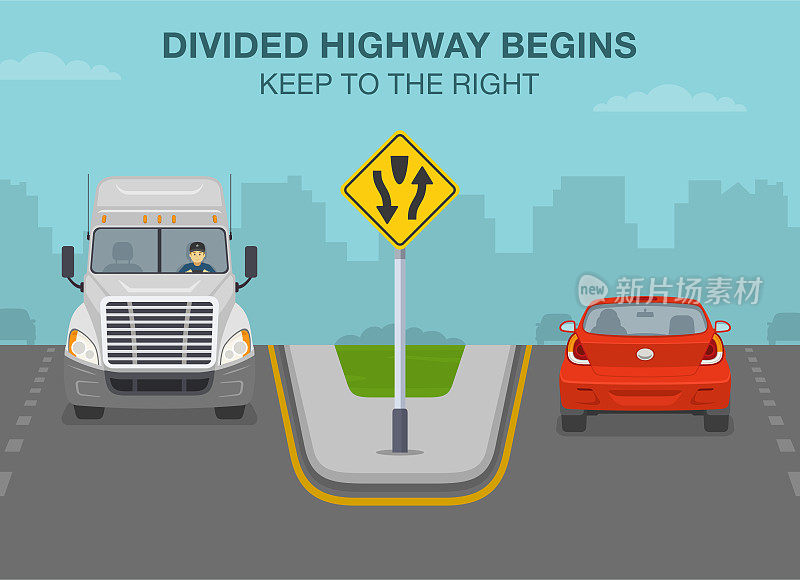 安全驾驶技巧及交通规则。分道公路开始，靠右行驶。城市高速公路上的交通流量。