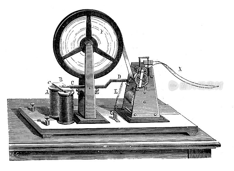 科学发现、实验和发明的古董插图:电报