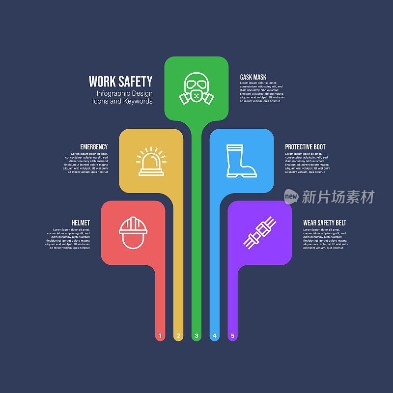 信息图设计模板与工作安全的关键字和图标
