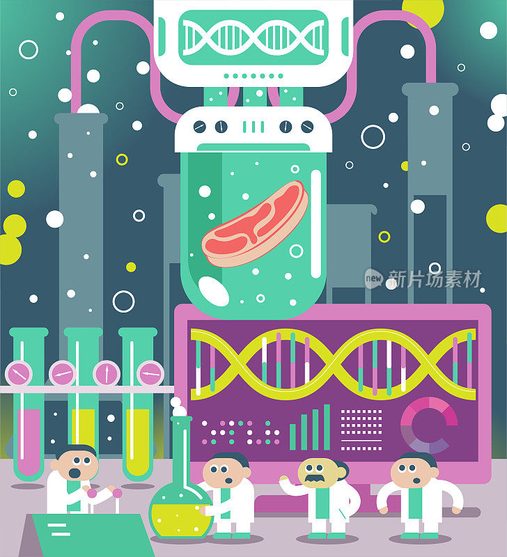 科学家(工程师，医生，生物化学家)团队在实验室制作培养肉(人造肉，实验室培养汉堡)。基因工程，基因改造，转基因和基因操作的概念