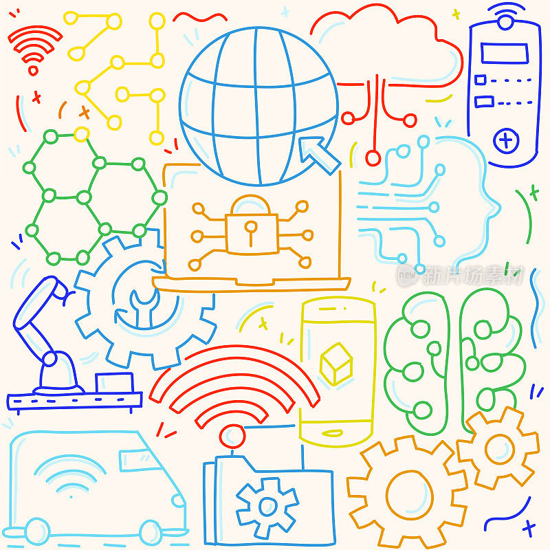 工业4.0相关模式设计