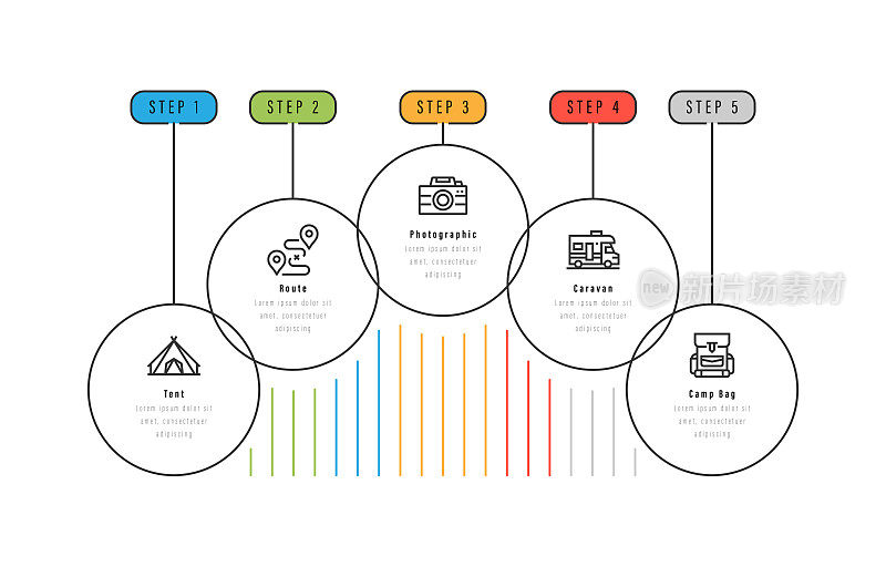 信息图表设计模板。帐篷，路线，摄影，大篷车，营地袋图标与5个选项或步骤。