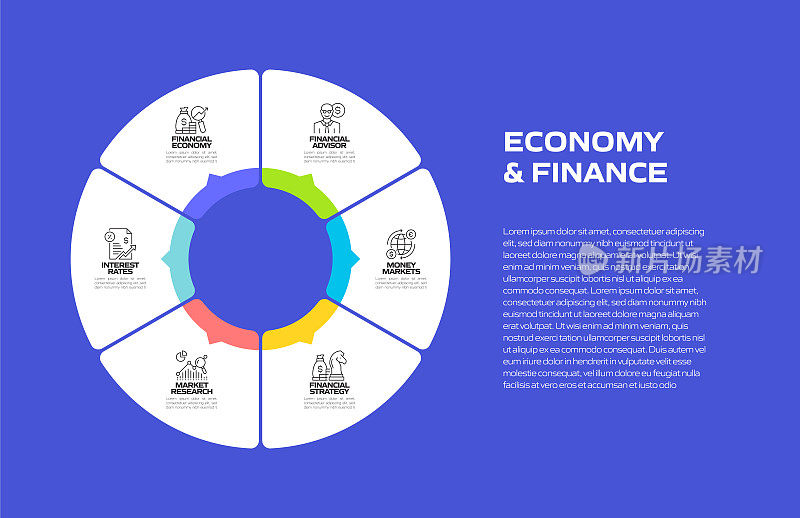 经济和金融相关流程信息图模板。流程时间表。工作流布局与线性图标