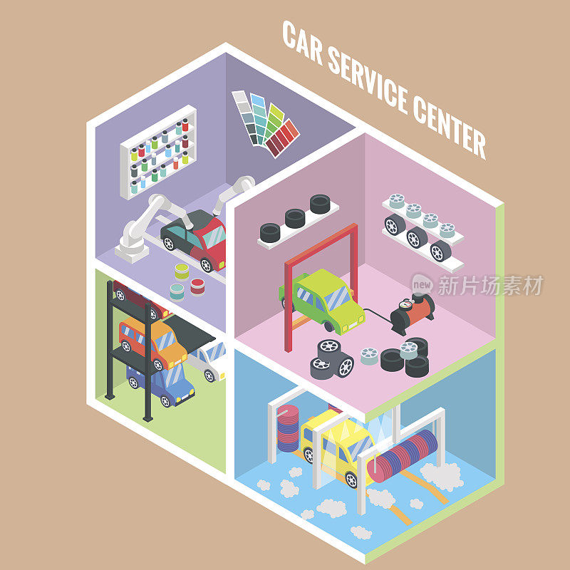 汽车服务中心等距图标。矢量平面3d设计元素。汽车喷漆，碰撞修复，多层停车，洗车，换轮胎，汽车修理工车库
