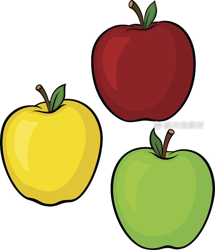苹果品种