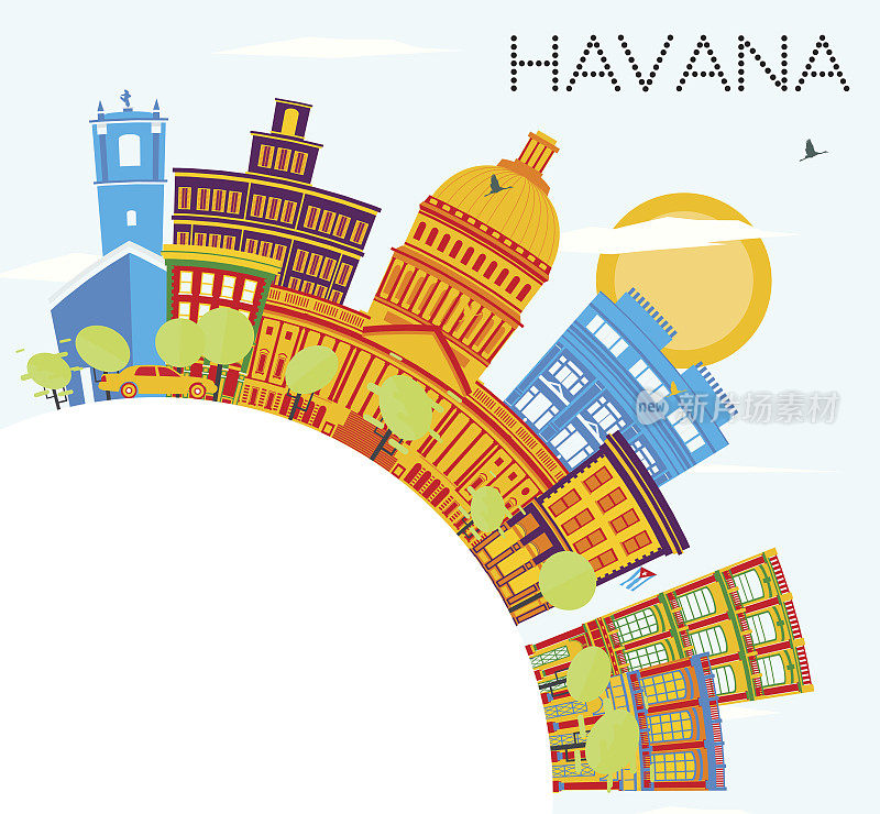 哈瓦那天际线与彩色建筑，蓝天和复制空间。