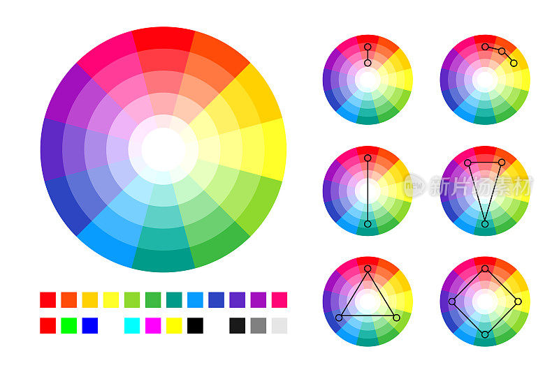 色轮，配色方案和RGB和CMYK调色板。