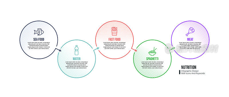 信息图表设计模板与营养关键字和图标