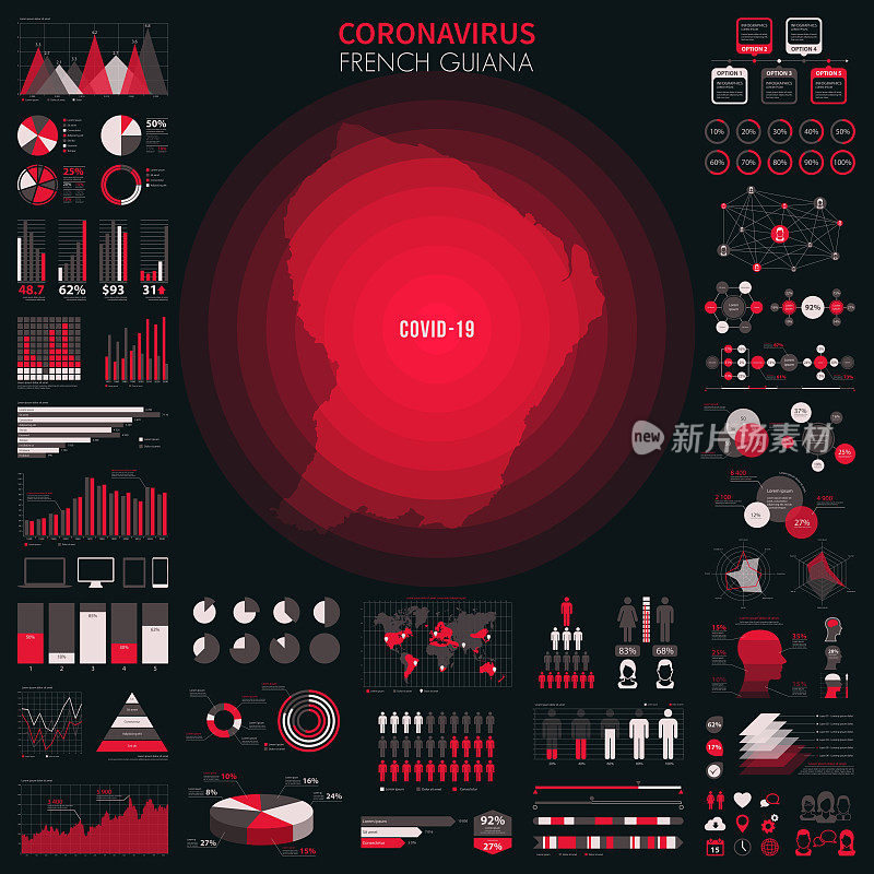 带有冠状病毒疫情信息图表元素的法属圭亚那地图。COVID-19数据。