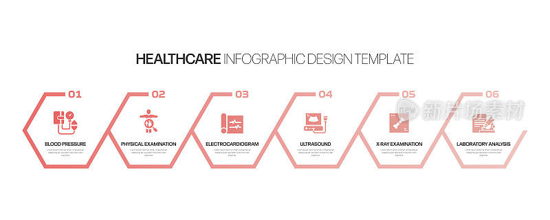 医疗保健和医疗概念信息图设计矢量插图
