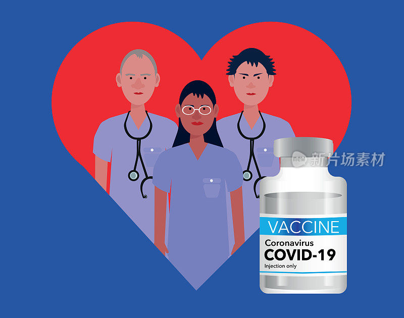 Covid-19疫苗