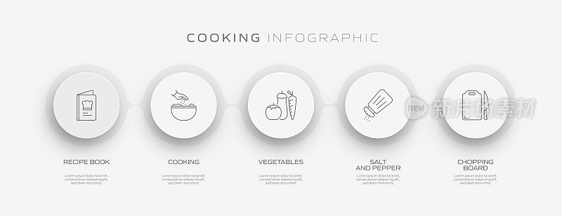 烹饪相关流程信息图模板。过程时间图。工作流布局与线性图标