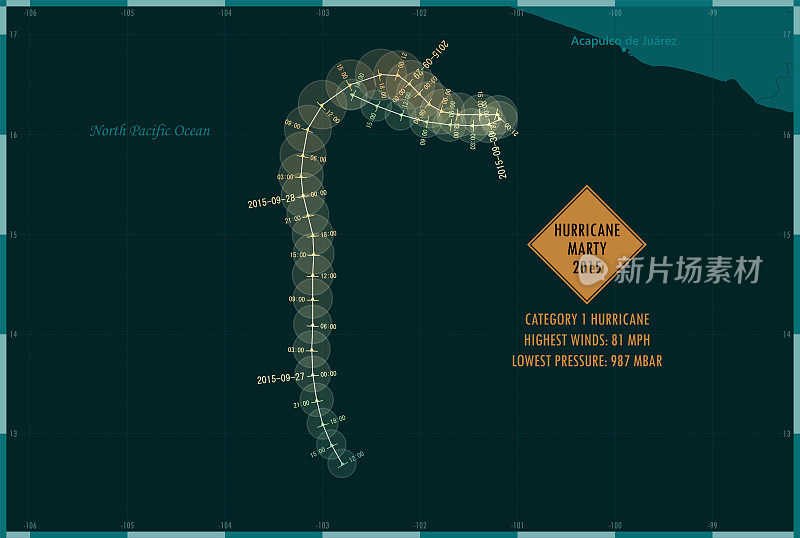 2015年马蒂飓风追踪东太平洋信息图