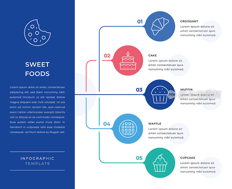 甜食信息图表设计