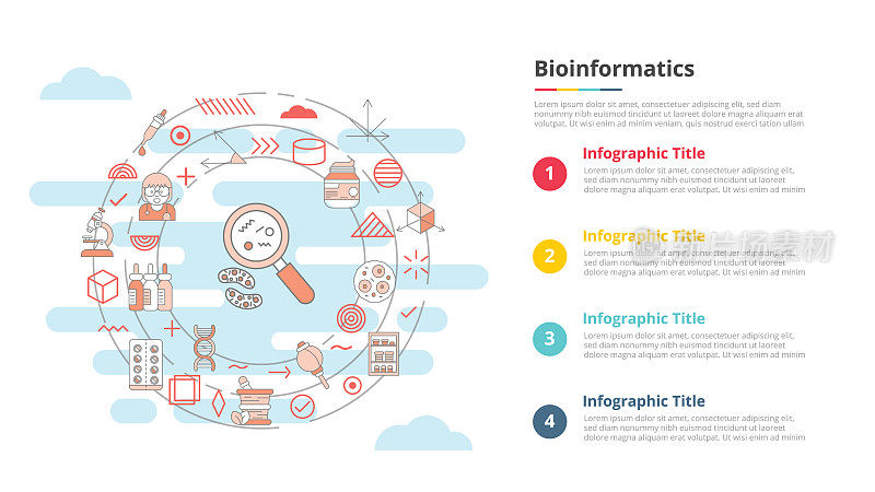 生物信息学概念的信息图表模板横幅与四点列表信息