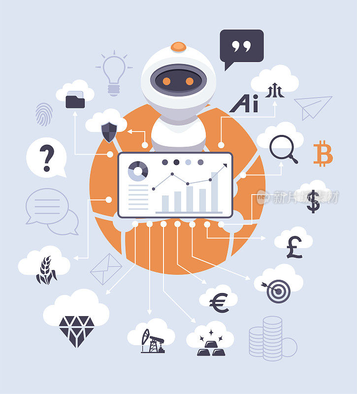 新商业概念。技术和金融趋势。机器人特征分析信息图。