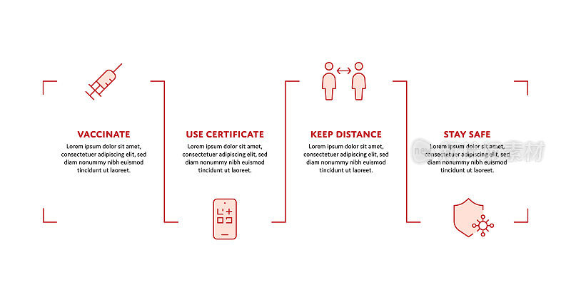 冠状病毒预防提示概念信息图设计与可编辑的笔画线图标