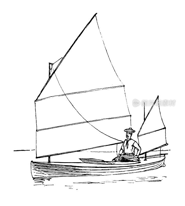 1889年的运动和消遣:独木舟在千岛群岛相遇