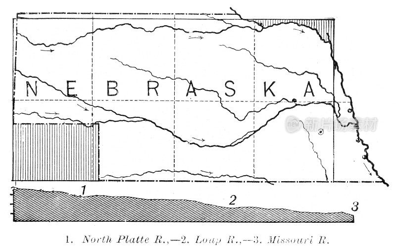 1886年内布拉斯加州地图