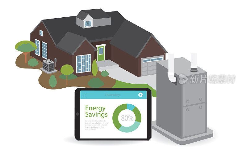 家用冷却3d家庭,炉子和数字平板电脑