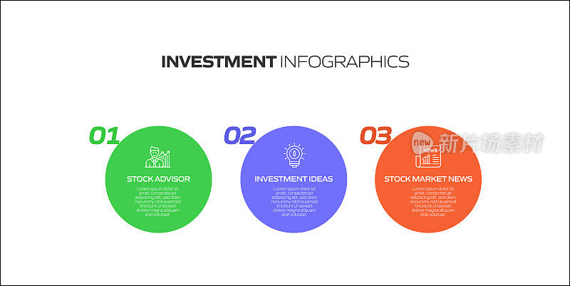 投资相关流程信息图模板。过程时间图。使用线性图标的工作流布局