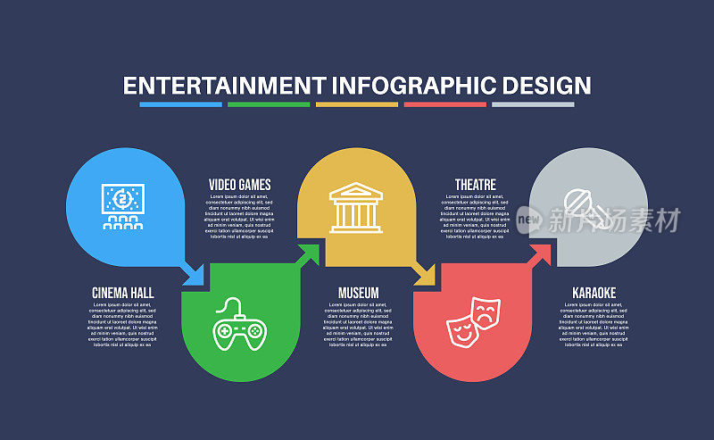 信息图表设计模板与娱乐关键词和图标