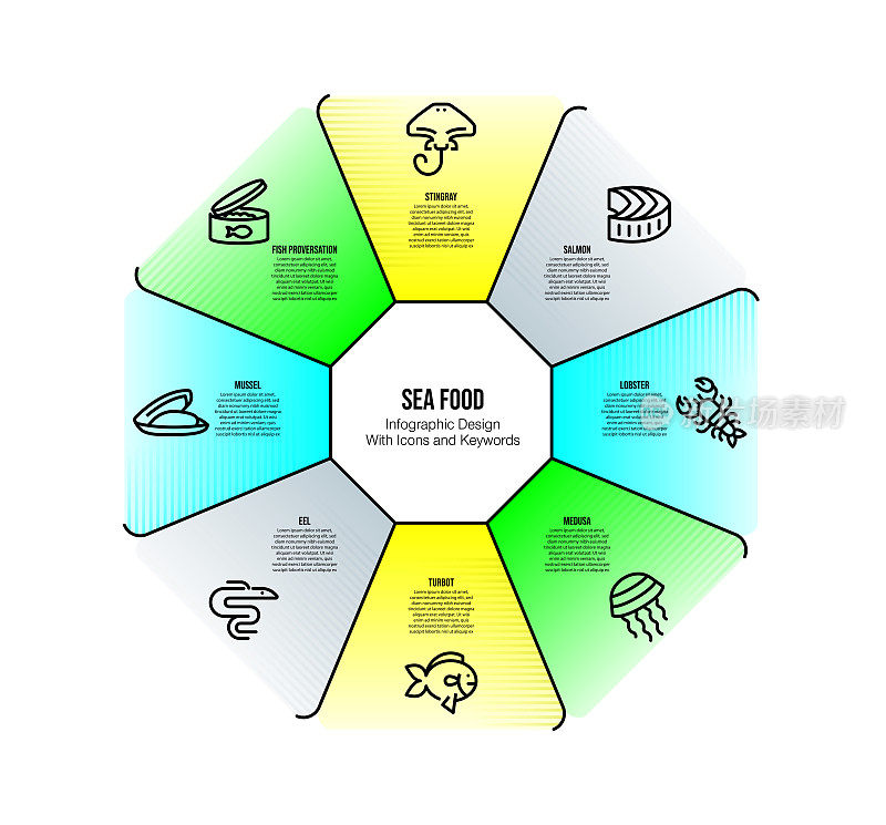 信息图表设计模板与海产品的关键字和图标