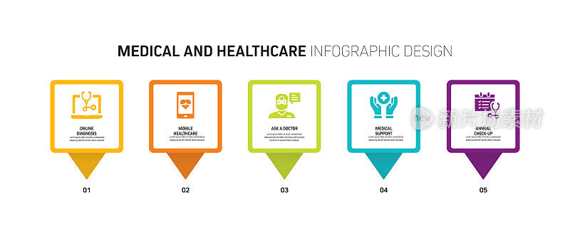 医疗保健和医疗概念信息图设计矢量插图