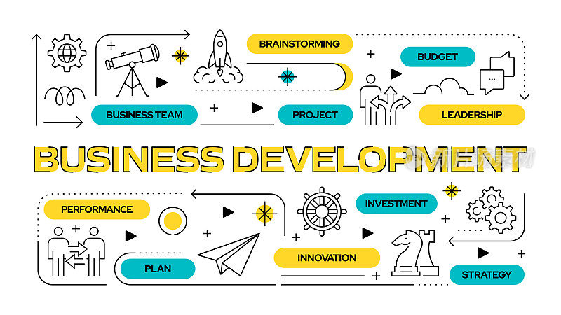 业务发展相关矢量横幅设计概念，现代线条风格与图标