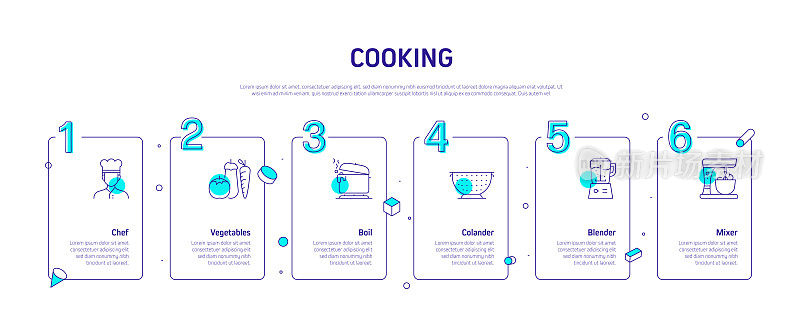 烹饪相关的过程信息图表模板。过程时间图。带有线性图标的工作流布局